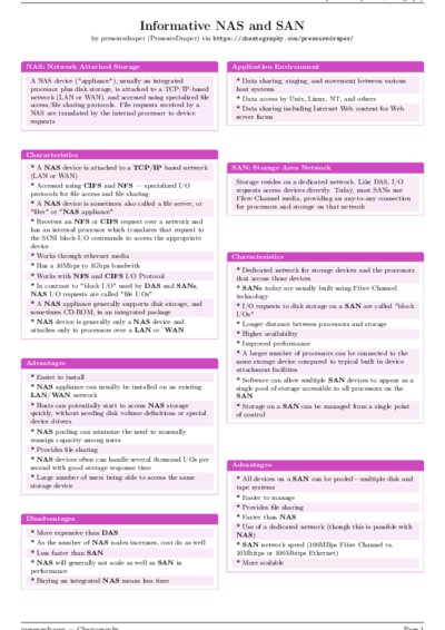 LaTeX (Compiled PDF)