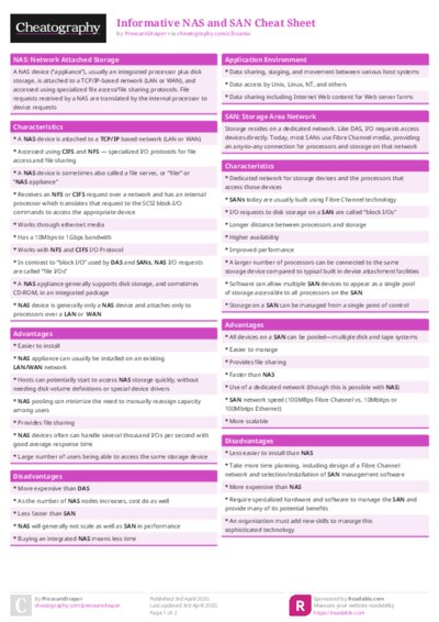 PDF (Colour) — Style 1