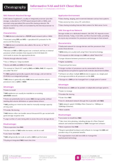 PDF (Colour) — Style 2