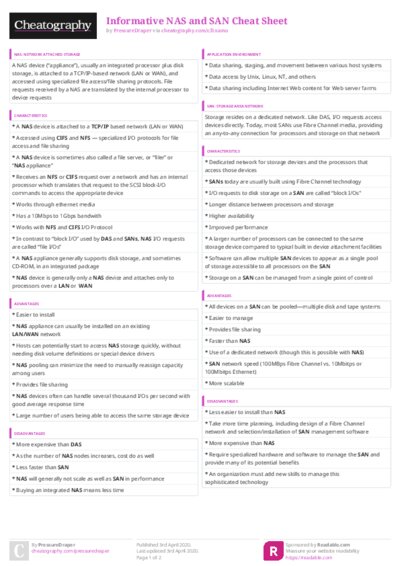 PDF (Colour) — Style 3