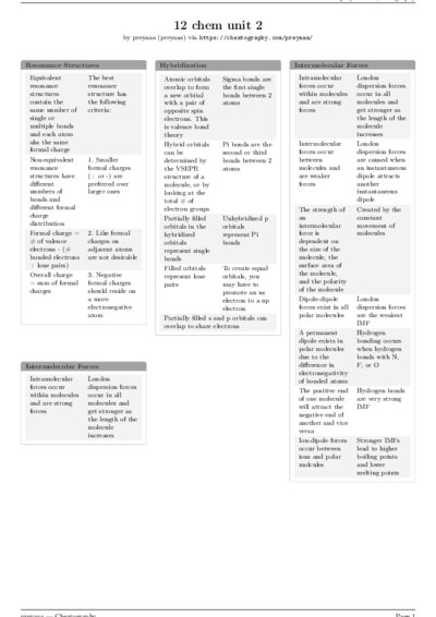 LaTeX (Compiled PDF)