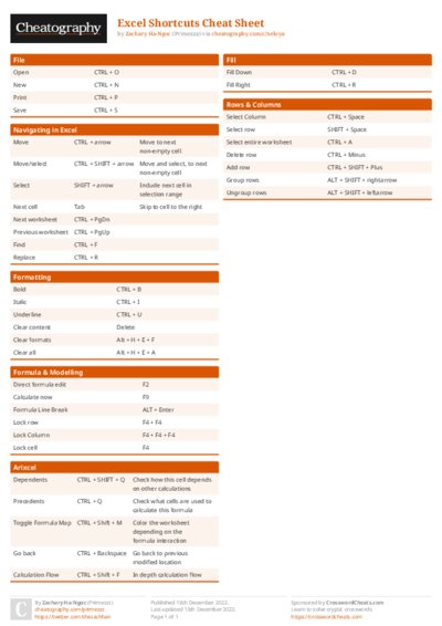 Excel Shortcuts Cheat Sheet