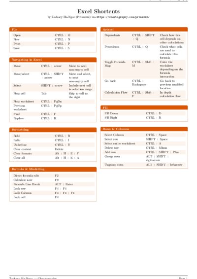 LaTeX (Compiled PDF)