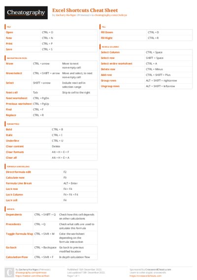 PDF (Colour) — Style 3