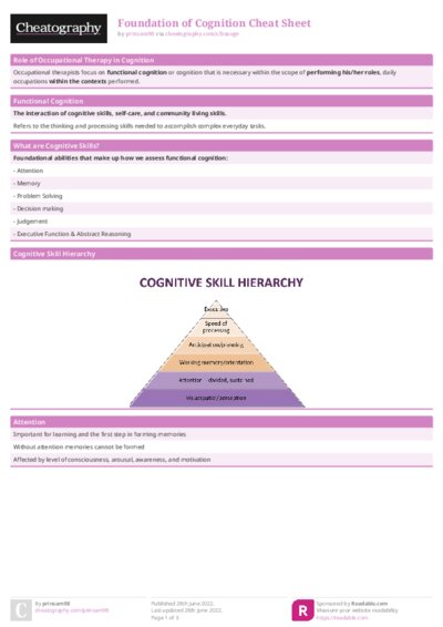 PDF (Colour) — Style 1