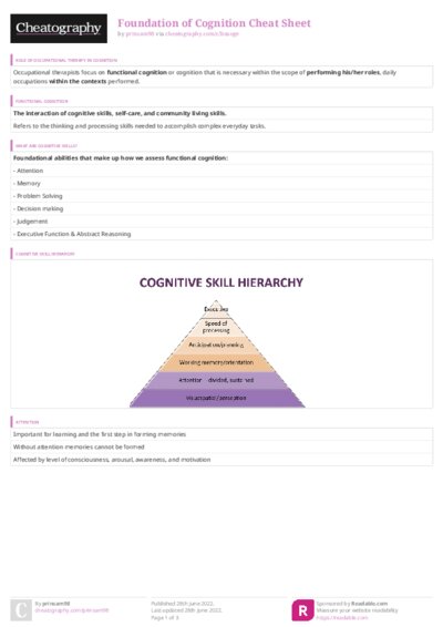PDF (Colour) — Style 3