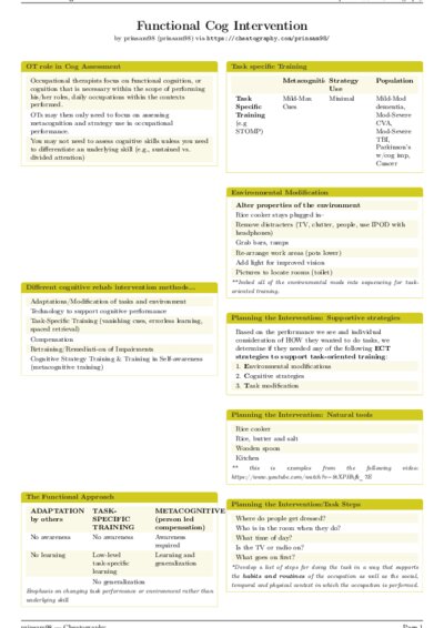 LaTeX (Compiled PDF)