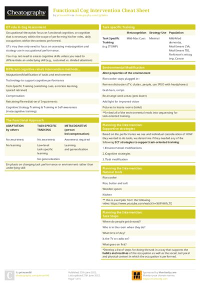 PDF (Colour) — Style 1