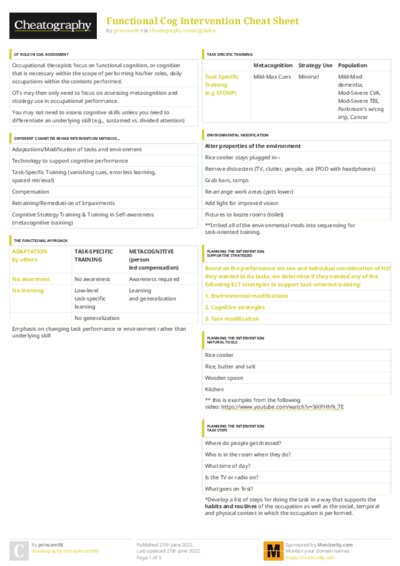 PDF (Colour) — Style 3