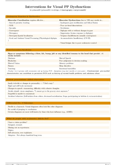 LaTeX (Compiled PDF)
