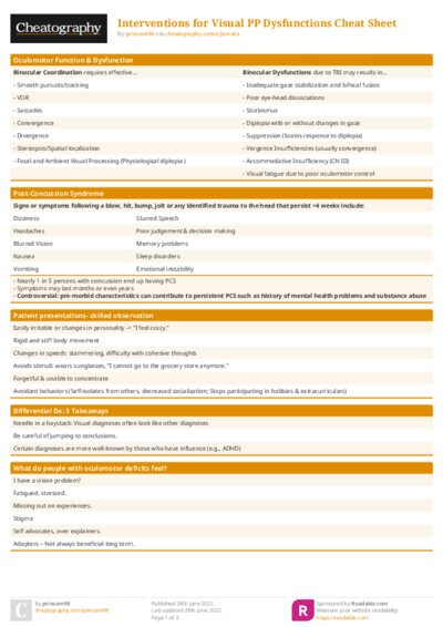 PDF (Colour) — Style 1