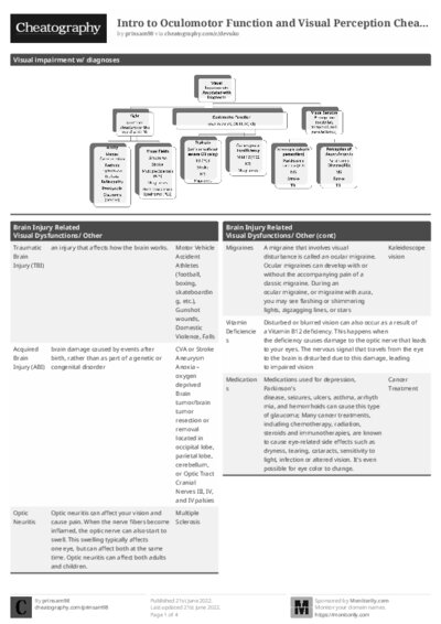PDF (Black & white) — Style 1