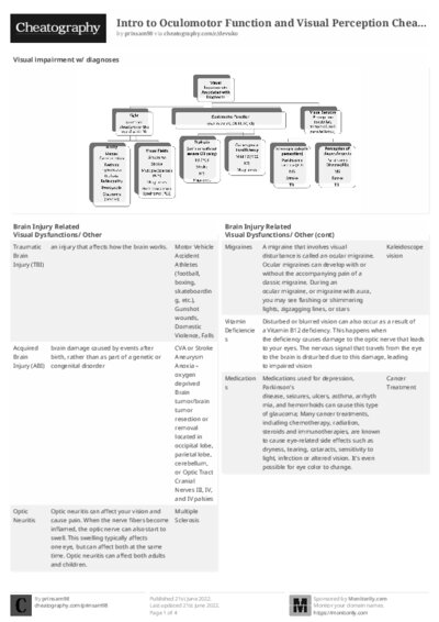 PDF (Black & white) — Style 2