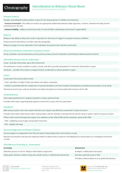 Introduction to Balance Cheat Sheet