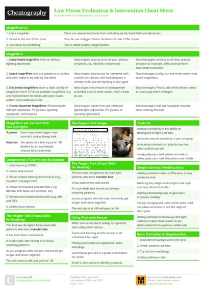 PDF (Colour) — Style 1
