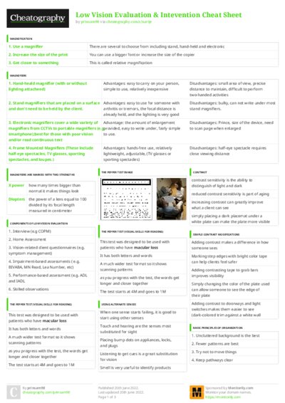 PDF (Colour) — Style 3