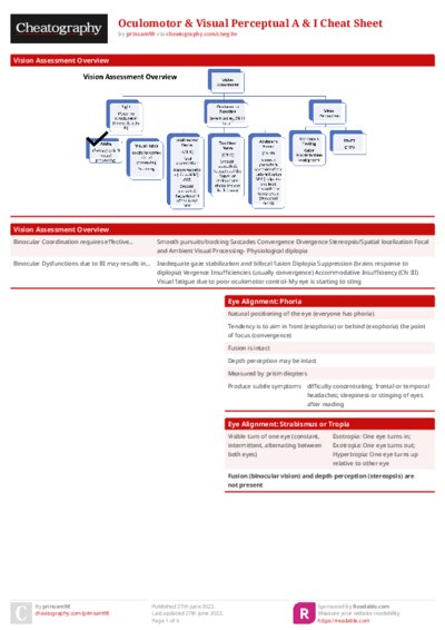 PDF (Colour) — Style 1