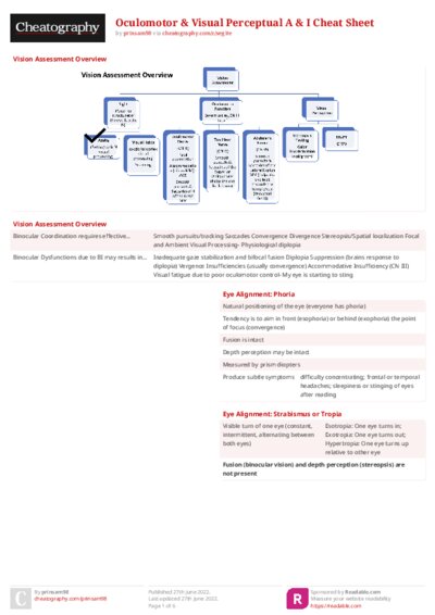 PDF (Colour) — Style 2