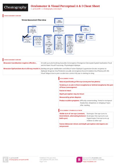 PDF (Colour) — Style 3