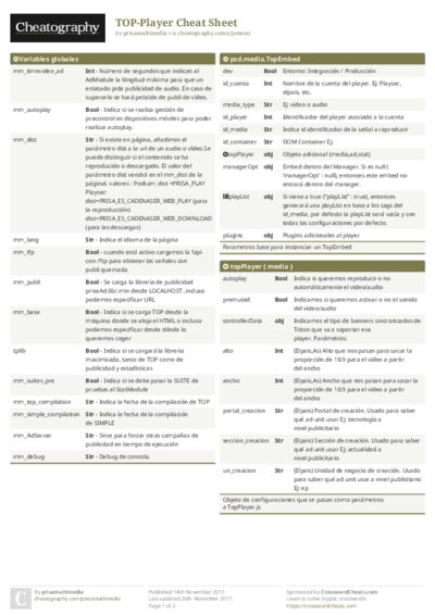 PDF (Colour) — Style 1
