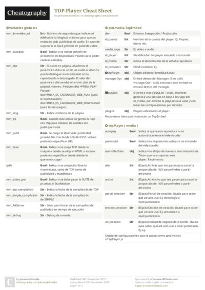 PDF (Colour) — Style 2