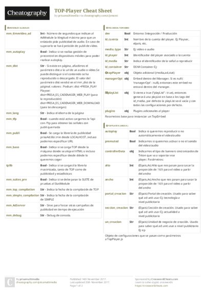 PDF (Colour) — Style 3