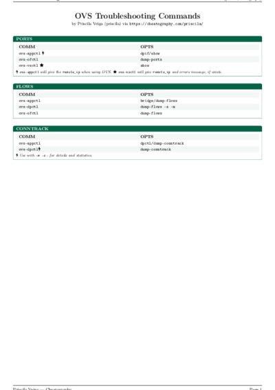 LaTeX (Compiled PDF)