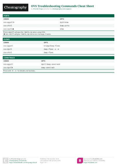 PDF (Colour) — Style 1