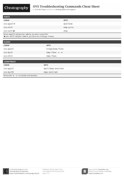 PDF (Black & white) — Style 1