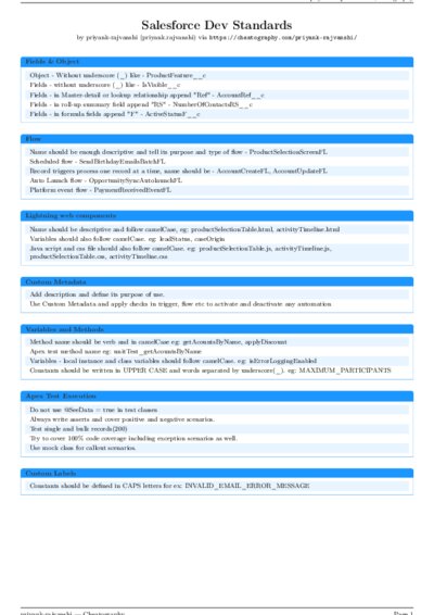 LaTeX (Compiled PDF)
