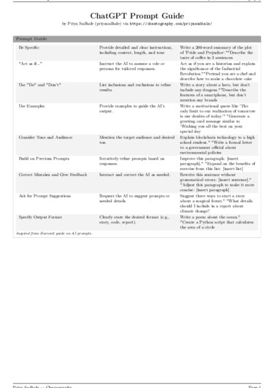 LaTeX (Compiled PDF)