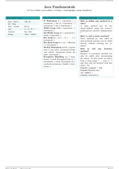 LaTeX (Compiled PDF)