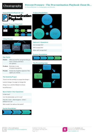 Prevent Pressure - The Procrastination Playbook Cheat Sheet