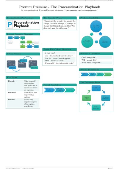 LaTeX (Compiled PDF)