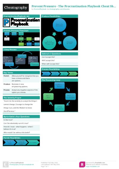 PDF (Colour) — Style 1