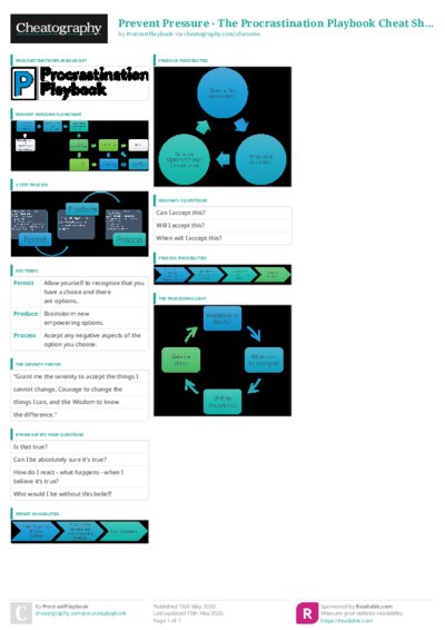 PDF (Colour) — Style 3