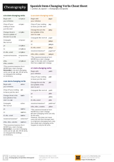 Spanish Stem-Changing Verbs Cheat Sheet