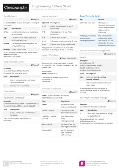 Programming 1 Cheat Sheet