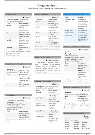 LaTeX (Compiled PDF)