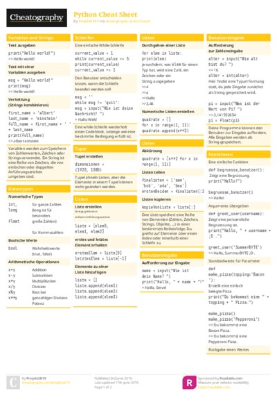 Python Cheat Sheet