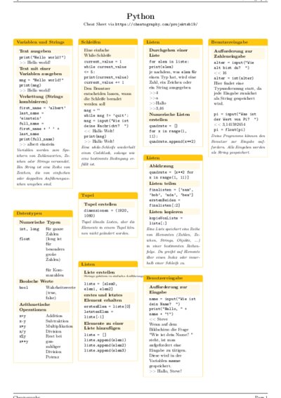 LaTeX (Compiled PDF)
