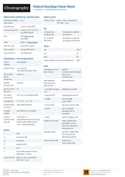 Ethical Hacking Cheat Sheet