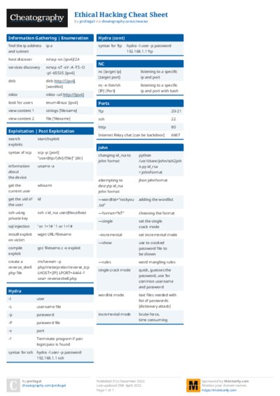 PDF (Colour) — Style 1