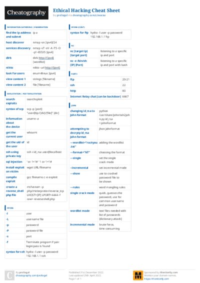 PDF (Colour) — Style 3