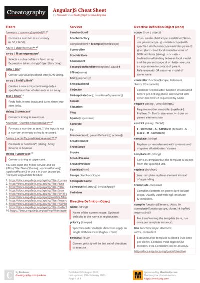 PDF (Colour) — Style 2