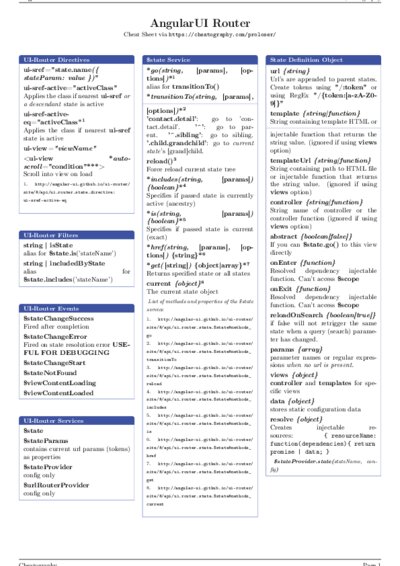 LaTeX (Compiled PDF)