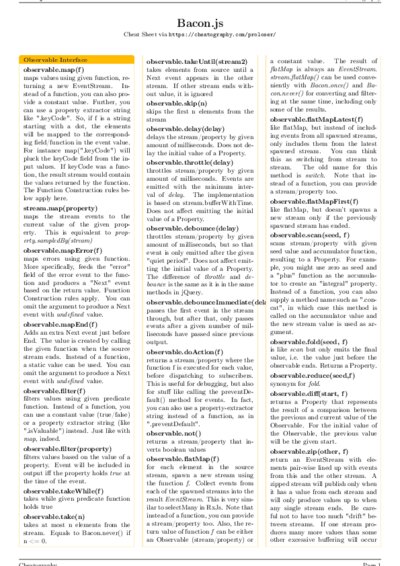 LaTeX (Compiled PDF)