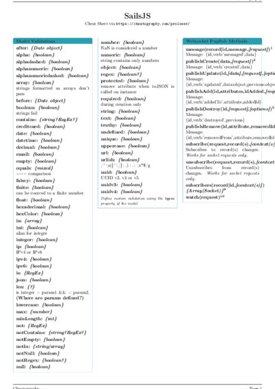 LaTeX (Compiled PDF)