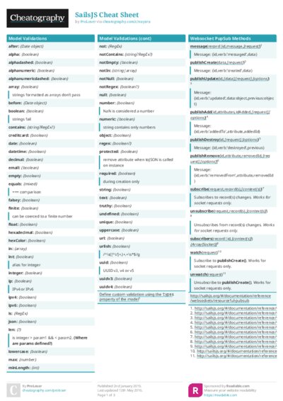 PDF (Colour) — Style 1