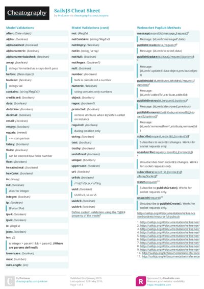 PDF (Colour) — Style 2